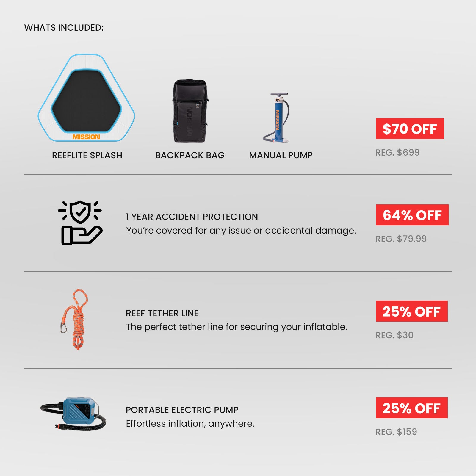 Ultimate Bundle // REEF LITE SPLASH