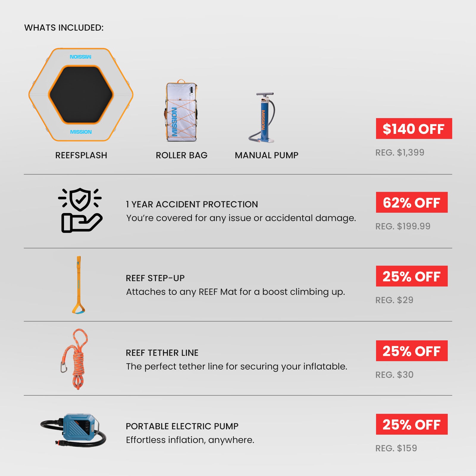 Ultimate Bundle // REEF SPLASH