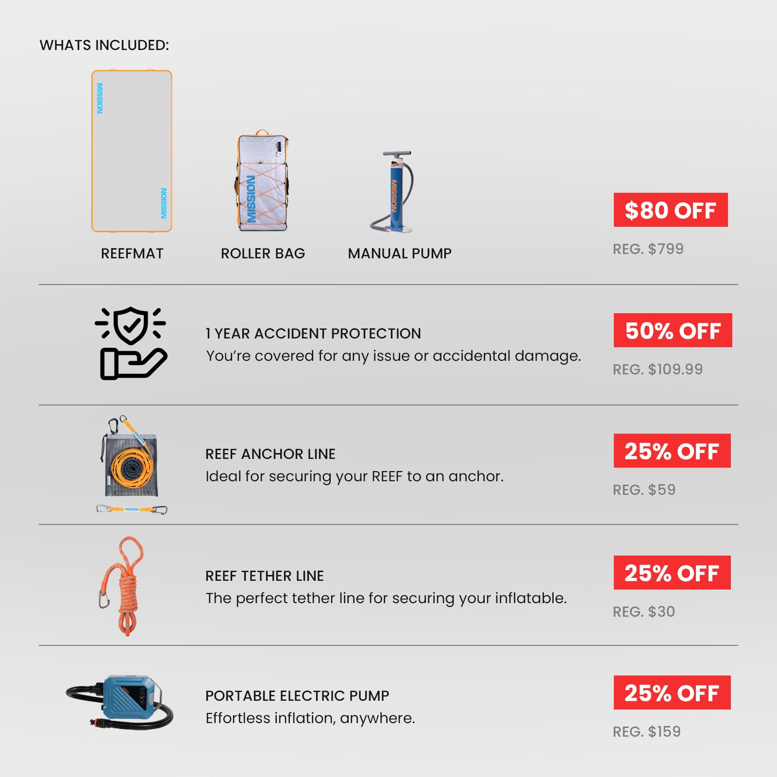 Ultimate Bundle // REEF MAT | 6.5ft x 13ft