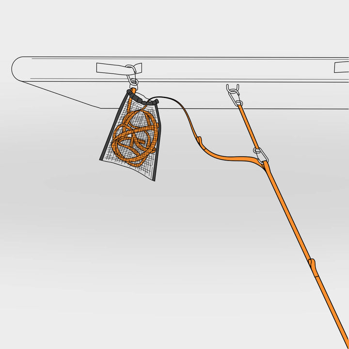 display of anchor line being used
